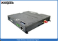 Pemancar Video Jaringan 1080P RJ45, Pengirim Video Audio Nirkabel 4MHz 8MHz